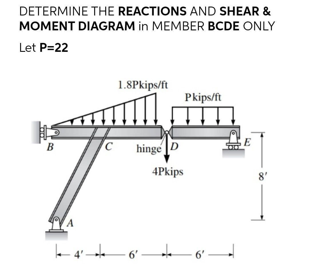 DETERMINE THE REACTIONS AND SHEAR &
MOMENT DIAGRAM in MEMBER BCDE ONLY
Let P=22
B
A
4²
C
1.8Pkips/ft
hinge D
6'
4Pkips
Pkips/ft
6'
E
8'