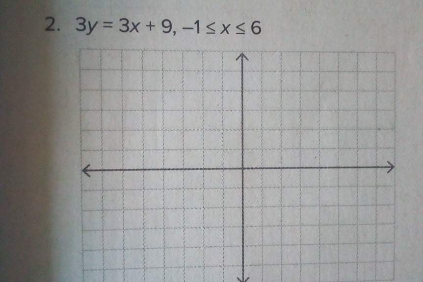 2. 3y 3x + 9,-1sx56
%3D
