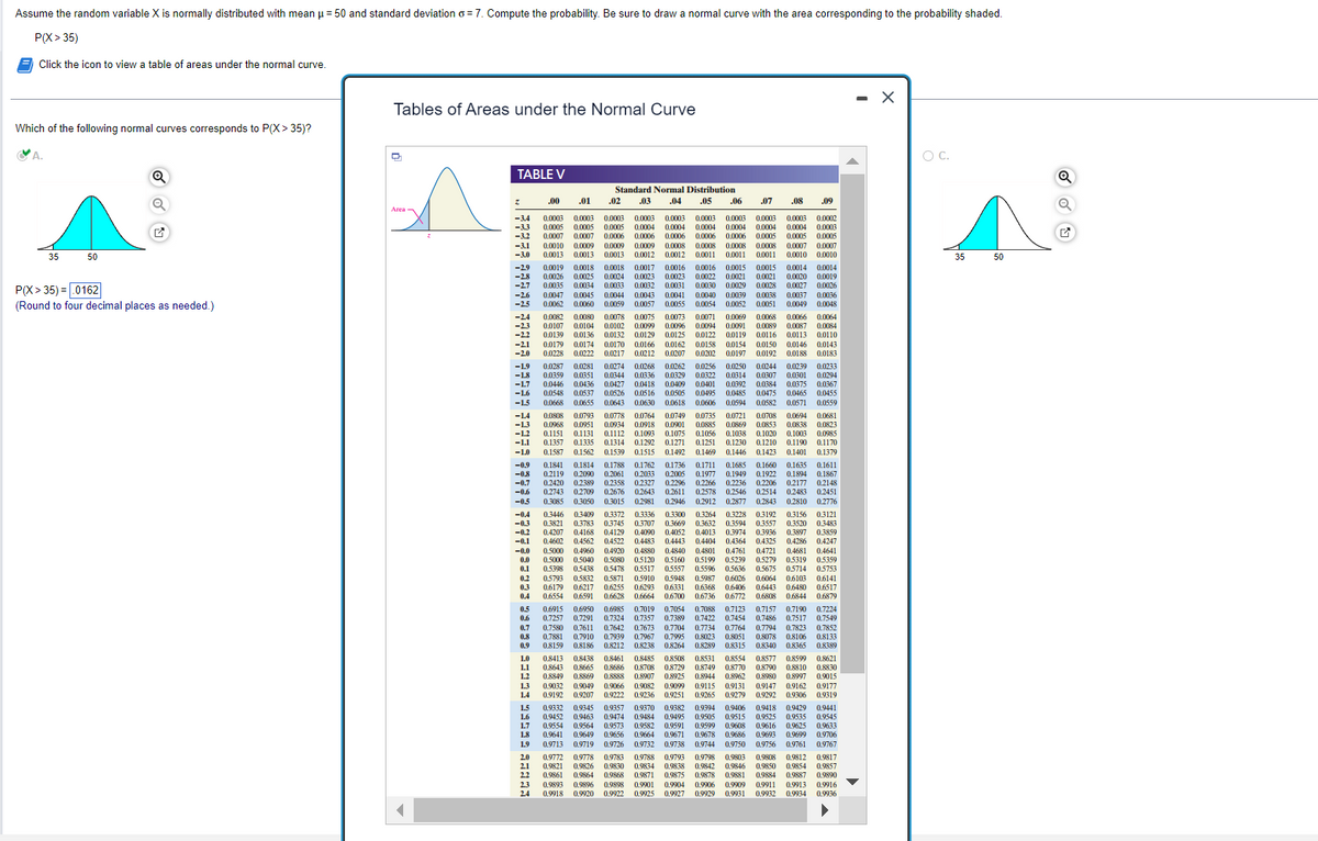 Assume the random variable X is normally distributed with mean μ = 50 and standard deviation o=7. Compute the probability. Be sure to draw a normal curve with the area corresponding to the probability shaded.
P(X> 35)
Click the icon to view a table of areas under the normal curve.
Which of the following normal curves corresponds to P(X>35)?
CA.
35
50
✔
P(X>35)= .0162
(Round to four decimal places as needed.)
Tables of Areas under the Normal Curve
D
TABLE V
z
32 33 378 99999 39879 97777 7777788203 99898 53203 99599 23833
-2.0
Standard Normal Distribution
.02 .03 .04 .05 .06 .07
.00
.01
.08
.09
0.0003 0.0003
0.0005
0.0007 0.0007
0.0010 0.0009
0.0013 0.0013
0.0019 0.0018
0.0026 0.0025
0.0035 0.0034 0.0033 0.0032 0.0031
0.0047 0.0045 0.0044 0.0043 0.0041
0.0062 0.0060 0.0059 0.0057 0.0055 0.0054 0.0052 0.0051 0.0049 0.0048
0.0082 0.0080 0.0078 0.0075 0.0073 0.0071 0.0069 0.0068 0.0066 0.0064
0.0107 0.0104 0.0102 0.0099 0.0096 0.0094 0.0091 0.0089 0.0087 0.0084
0.0139 0.0136 0.0132 0.0129 0.0125 0.0122 0.0119 0.0116 0.0113 0.0110
0.0003 0.0003 0.0003 0.0003 0.0003 0.0003 0.0003 0.0002
0.0005 0.0004 0.0004 0.0004 0.0004 0.0004 0.0004 0.0003
0.0006 0.0006 0.0006 0.0006 0.0006 0.0005 0.0005 0.0005
0.0009 0.0009 0.0008 0.0008 0.0008 0.0008 0.0007 0.0007
0.0013 0.0012 0.0012 0.0011
0.0011
0.0011
0.0010 0.0010
0.0018 0.0017 0.0016 0.0016 0.0015 0.0015 0.0014 0.0014
0.0024 0.0023 0.0023 0.0022 0.0021 0.0021 0.0020 0.0019
0.0030 0.0029 0.0028 0.0027 0.0026
0.0040 0.0039 0.0038 0.0037 0.0036
0.0179 0.0174 0.0170 0.0166 0.0162 0.0158 0.0154 0.0150 0.0146 0.0143
0.0228 0.0222 0.0217 0.0212 0.0207 0.0202 0.0197 0.0192 0.0188 0.0183
0.0287 0.0281 0.0274 0.0268 0.0262 0.0256 0.0250 0.0244 0.0239 0.0233
0.0359 0.0351 0.0344 0.0336 0.0329 0.0322 0.0314 0.0307 0.0301 0.0294
0.0446 0.0436 0.0427 0.0418 0.0409 0.0401 0.0392 0.0384 0.0375 0.0367
0.0548 0.0537 0.0526 0.0516 0.0505 0.0495 0.0485 0.0475 0.0465 0.0455
0.0668 0.0655 0.0643 0.0630 0.0618 0.0606 0.0594 0.0582 0.0571 0.0559
0.0808 0.0793 0.0778 0.0764 0.0749 0.0735 0.0721 0.0708 0.0694 0.0681
0.0968 0.0951 0.0934 0.0918 0,0901 0.0885 0.0869 0.0853 0.0838 0.0823
0.1151 0.1131 0.1112 0.1093 0.1075 0.1056 0.1038 0.1020 0.1003 0.0985
0.1357 0.1335 0.1314 0.1292 0.1271 0.1251 0.1230 0.1210 0.1190 0.1170
0.1587 0.1562 0.1539 0.1515 0.1492 0.1469 0.1446 0.1423 0.1401 0.1379
0.1841 0.1814 0.1788 0.1762 0.1736 0.1711 0.1685 0.1660 0.1635 0.1611
0.2119 0.2090 0.2061 0.2033 0.2005 0.1977 0.1949 0.1922 0.1894 0.1867
0.2389 0.2358 07377 0.2296 0.2266 0.2236 0.2206 0.2177 0.2148
0.2709 0.2676 0.2643 0.2611 0.2578 0.2546 0.2514 0.2483 0.2451
0.2981 0.2946 0.2912 0.2877 0.2843 0.2810 0.2776
0.3264 0.3228 0.3192 0.3156 0.3121
03632 0.3594
03557 0.3520 0.3483
0.4013 0.3974 0.3936 0.3897 0.3859
0.2420
0.2743
0.3085 0.3050 0 3015
0.3446 0.3409 0.3372 0.3336 0.3300
0.3821 0.3783 03745 0.3707 0.3669
0.4207 0.4168 0.4129 0.4090 0.4052
0.6179
0.4602 0.4562 0.4522 0.4483 0.4443 0.4404 0.4364 0.4325 0.4286 0.4247
0.5000 0.4960 0.4920 0.4880 0.4840 0.4801 0.4761 0.4721 0.4681 0.4641
0.5000 0.5040 0.5080 0.5120 0.5160 0.5199 0.5239 0.5279 0.5319 0.5359
0.5398 0.5438 0.5478 0.5517 0.5557 0.5596 0.5636 0.5675 05714 0.5753
0.5793 0.5832 0.5871 0.5910 0.5948 0.5987 06026 0.6064 0.6103 0.6141
0.6217 0.6255 0.6293 0.6331 0.6368 0.6406 0.6443 0.6480 0.6517
0.6554 0.6591 0.6628 0.6664 0.6700 0.6736 0.6772 0.6808 0.6844 0.6879
0.6915 0.6950 0.6985 0.7019 0.7054 0.7088 0.7123 0.7157 0.7190 0.7224
0.7257 0.7291 0.7324 0.7357 0.7389 0.7422 0.7454 0.7486 0.7517 0.7549
0.7580 0.7611 0.7642 0.7673 0.7704 0.7734 0.7764 0.7794 0.7823 0.7852
0.7881 0.7910 0.7939 0.7967 0.7995 0.8023 0.8051 0.8078 0.8106 0.8133
0.8159 0.8186 0.8212 0.8238 0.8264 0.8289 0.8315 0.8340 0.8365 0.8389
0.8413 0.8438 0.8461 0.8485 0.8508 0.8531 0.8554 0.8577 0.8599 0.8621
0.8643 0.8665 0.8686 0.8708 0.8729 0.8749 0.8770 0.8790 0.8810 0.8830
0.8849 0.8869 0.8888 0.8907 0.8925 0.8944 0.8962 0.8980 0.8997 0.9015
0.9032 0.9049 0.9066 0.9082 0.9099 0.9115 0.9131 0.9147 0.9162 0.9177
0.9192 0.9207 0.9222 0.9236 0.9251 0.9265 0.9279 0.9292 0.9306 0.9319
0.935
0.935 0.9394 0.9406 0.9418 0.9429 0.9441
0.9495 0.9505 0.9515 0.9525 0.9535 0.9545
0.9591 0.9599 09608 0.9616 0.9625 0.9633
0.9452 0.9463 0.9474 0.9484
0.9554 0.9564 0.9573 0.9582
0.9641 0.9649 0.9656 0.9664 0.9671 0.9678 0.9686 0.9693 0.9699 0.9706
0.9713 0.9719 0.9726 0.9732 0.9738 0.9744 0.9750 0.9756 0.9761 0.9767
0.9772 0.9778 0.9783 0.9788 0.9793 0.9798 0.9803 0.9808 0.9812 0.9817
0.9821 0.9826 0.9830 0.9834 0.9838 0.9842 0.9846 0.9850 0.9854 09857
0.9861 0.9864 0.9868 0.9871 0.9875 0.9878 0.9881 0.9884 0.9887 0.9890
0.9893 0.9896 0.9898 0.9901 0.9904 0.9906 0.9909 0.9911 0.9913 0.9916
0.9918 0.9920 0.9922 0.9925 0.9927 0.9929 0.9931 0.9932 0.9934 0.9936
- X
O C.
35
50
Q