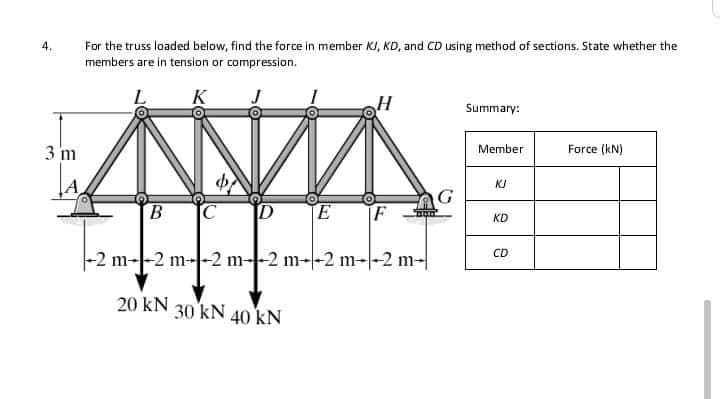 For the truss loaded below, find the force in member KJ, KD, and CD using method of sections. State whether the
members are in tension or compression.
4.
K
Summary:
3 m
Force (kN)
Member
KJ
B
C
E
F
KD
CD
-2 m--2 m--2 m--2 m--2 m-2 m-
20 kN 30 kN 40 kN
