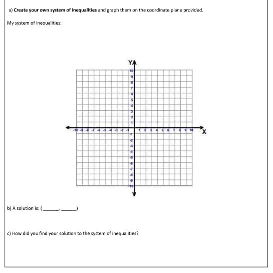 a) Create your own system of inequalities and graph them on the coordinate plane provided.
My system of inequalities:
YA
10
-24
b) A solution is: (
c) How did you find your solution to the system of inequalities?
