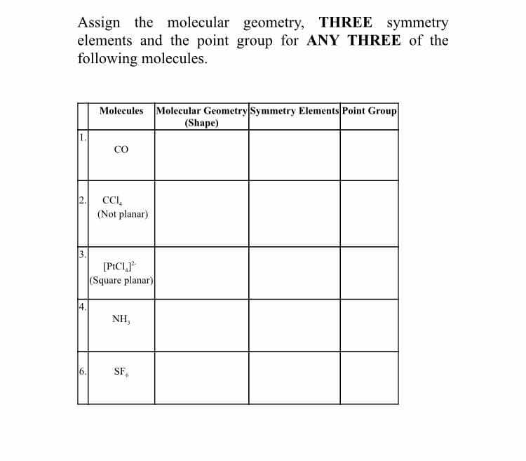 Assign the molecular geometry, THREE symmetry
elements and the point group for ANY THREE of the
following molecules.
Molecules Molecular Geometry Symmetry Elements Point Group
(Shape)
CO
C,
(Not planar)
[PICIJ
(Square planar)
14.
NH,
6.
