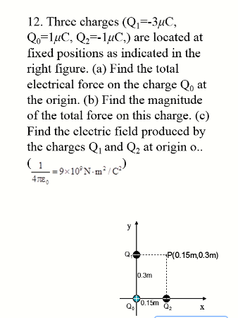 12. Three charges (Q,=-3µC,
Qo=1µC, Q;=-1µC.) are located at
fixed positions as indicated in the
right figure. (a) Find the total
electrical force on the charge Q, at
the origin. (b) Find the magnitude
of the total force on this charge. (c)
Find the electrie field produced by
the charges Q, and Q2 at origin o..
( 1
= 9×10°N m /
Q,
P(0.15m,0.3m)
0.3m
*0.15m
X
