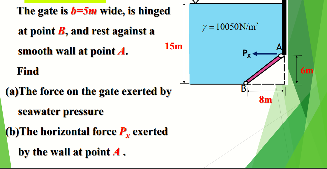 The gate is b=5m wide, is hinged
at point B, and rest against a
y = 10050N/m³
15m
smooth wall at point A.
Find
6m
(a)The force on the gate exerted by
8m
seawater pressure
(b)The horizontal force P.
exerted
by the wall at point A .
