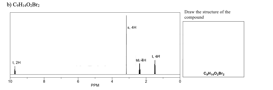 b) C,H14O2B12
Draw the structure of the
compound
s, 4H
t, 4H
td, 4H
t, 2H
C3H1402B12
10
4
PPM
