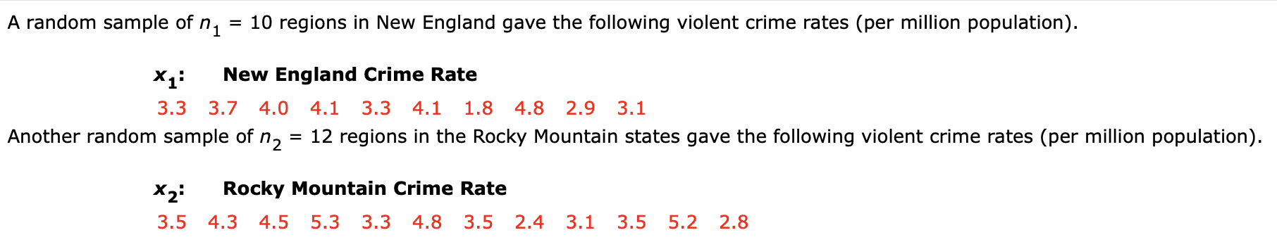 A random sample of n, = 10 regions in New England gave the following violent crime rates (per million population).
х
3.3 3.7 4.0 4.1 3.3 4.1 1.8 4.8 2.9 3.1
New England Crime Rate
Another random sample of n, = 12 regions in the Rocky Mountain states gave the following violent crime rates (per million population).
X2:
3.5 4.3 4.5 5.3 3.3 4.8
Rocky Mountain Crime Rate
3.5 2.4 3.1 3.5
5.2 2.8
