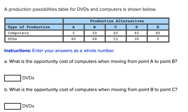 A production possibilities table for DVDS and computers is shown below.
Production Alternatives
Type of Production
A
B
D
E
Computers
20
40
60
80
DVDS
80
68
53
30
Instructions: Enter your answers as a whole number.
a. What is the opportunity cost of computers when moving from point A to point B?
DVDS
b. What is the opportunity cost of computers when moving from point B to point C?
DVDS
