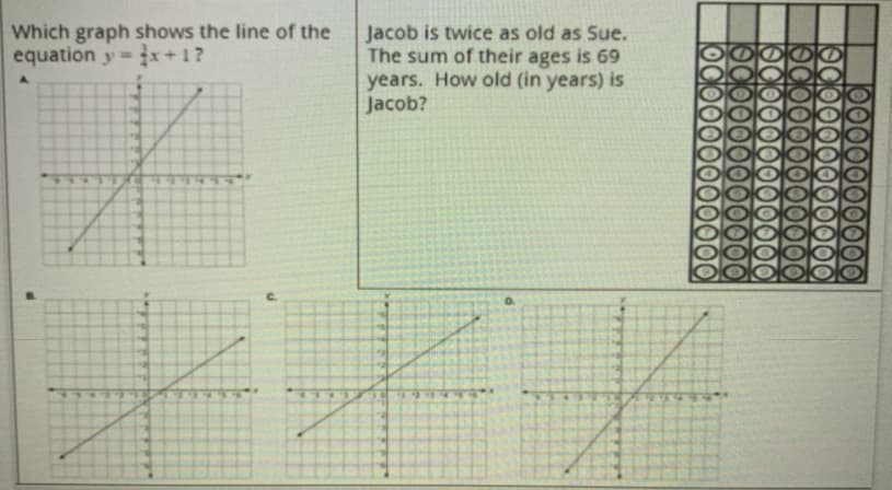 Which graph shows the line of the
equation y = x+1?
Jacob is twice as old as Sue.
The sum of their ages is 69
years. How old (in years) is
Jacob?
O.
00
