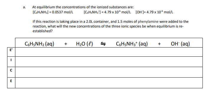 E'
I
с
E
a.
At equilibrium the concentrations of the ionized substances are:
[C6H5NH₂] = 0.0537 mol/L [C6H5NH3*] =4.79 x 10 mol/L [OH]=4.79 x 10¹ mol/L
If this reaction is taking place in a 2.0L container, and 1.5 moles of phenylamine were added to the
reaction, what will the new concentrations of the three ionic species be when equilibrium is re-
established?
CoHsNHz (aq)
H₂O(l)
C6H5NH3+ (aq)
OH- (aq)