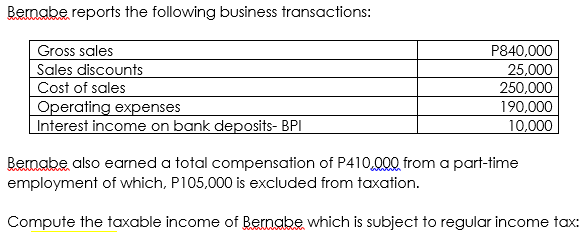 Bernabe reports the following business transactions:
Gross sales
Sales discounts
Cost of sales
Operating expenses
Interest income on bank deposits- BPI
P840,000
25,000
250,000
190,000
10,000
Bernabe also earned a total compensation of P410,000 from a part-time
employment of which, P105,000 is excluded from taxation.
Compute the taxable income of Bernabe which is subject to regular income tax:
