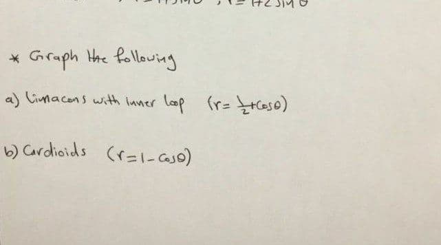 Graph Hhe following
a) Ciunacons with Inner
loop fr= trceso)
b) Cardioids (r=1-G)
