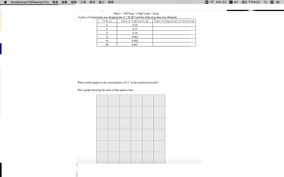 Wondershare PDFelement Pro
檔案 編輯 檢視 工具 前往
窗口
說明
62% [4) A ABC
週五下午8:23
Mg(s) + 2HCI(aq) → MgCl2(aq) + H2(g)
A piece of magnesium was dropped into 0.1 M HCl and the following data was obtained:
Mass of magnesium (g)
Time (s)
Mass of magnesium consumed (g)
0.30
4
0.15
8.
0.10
12
0.063
16
0.043
20
0.027
What would happen to the concentration of Cl¯ as the reaction proceeds?
Plot a graph showing the mass of Mg against time.
