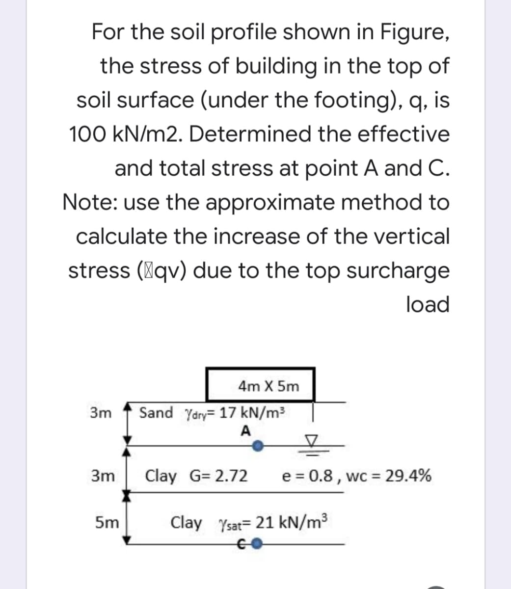 For the soil profile shown in Figure,
the stress of building in the top of
soil surface (under the footing), q, is
100 kN/m2. Determined the effective
and total stress at point A and C.
Note: use the approximate method to
calculate the increase of the vertical
stress (Mqv) due to the top surcharge
load
4m X 5m
3m
Sand Ydry= 17 kN/m3
A
3m
Clay G= 2.72
e = 0.8 , wc 29.4%
%3D
5m
Clay Ysat= 21 kN/m³
