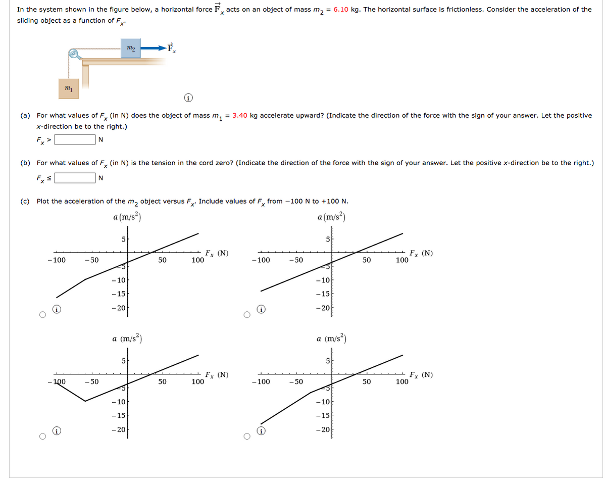 In the system shown in the figure below, a horizontal force F.
acts on an object of mass m, = 6.10 kg. The horizontal surface is frictionless. Consider the acceleration of the
sliding object as a function of F.
(a) For what values of F, (in N) does the object of mass m, = 3.40 kg accelerate upward? (Indicate the direction of the force with the sign of your answer. Let the positive
x-direction be to the right.)
Fy>
(b) For what values of F,, (in N) is the tension in the cord zero? (Indicate the direction of the force with the sign of your answer. Let the positive x-direction be to the right.)
(c) Plot the acceleration of the m, object versus F. Include values of F, from -100 N to +100 N.
a (m/s?)
a (m/s*)
5
Fx (N)
100
Fx (N)
100
- 100
- 50
50
- 100
- 50
50
- 10
- 10
- 15
- 15
- 20
- 20
a (m/s²)
a (m/s²)
5
Fx (N)
100
Fx (N)
100
- 1,00
- 50
50
-100
- 50
50
- 10
-10
-15
- 15
- 20
- 20
