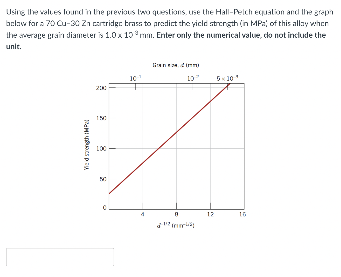 Using the values found in the previous two questions, use the Hall-Petch equation and the graph
below for a 70 Cu-30 Zn cartridge brass to predict the yield strength (in MPa) of this alloy when
the average grain diameter is 1.0 x 10³ mm. Enter only the numerical value, do not include the
unit.
Grain size, d (mm)
10-
10-2
5 x 103
200
150
100
50
4
8.
12
16
d1/2 (mm-1/2)
Yield strength (MPa)
