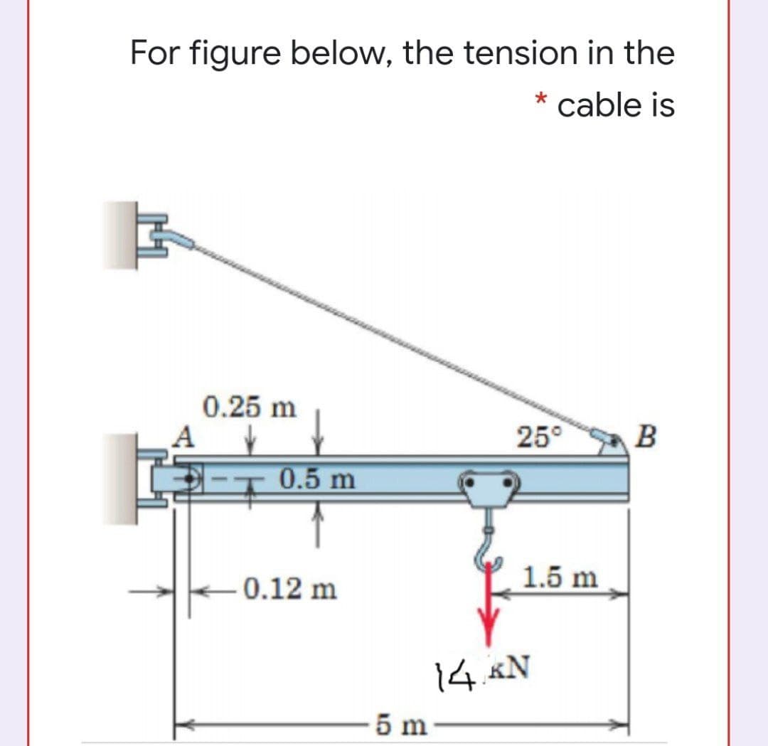 For figure below, the tension in the
* cable is
0.25 m
A
25°
B
0.5 m
1.5 m
0.12 m
14.&N
5 m
