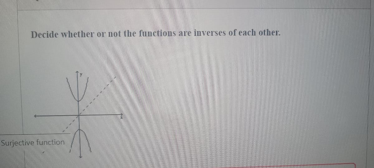 Decide whether or not the functions are inverses of each otheT.
Surjective function

