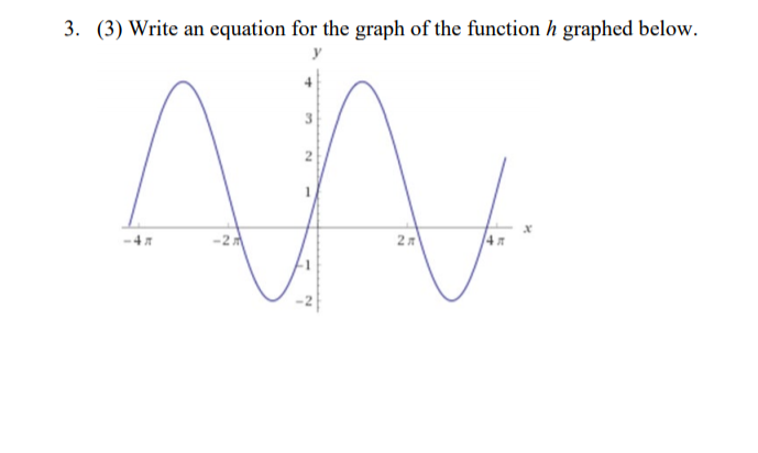 3. (3) Write an equation for the graph of the function h graphed below.
AN
3
2
-2
