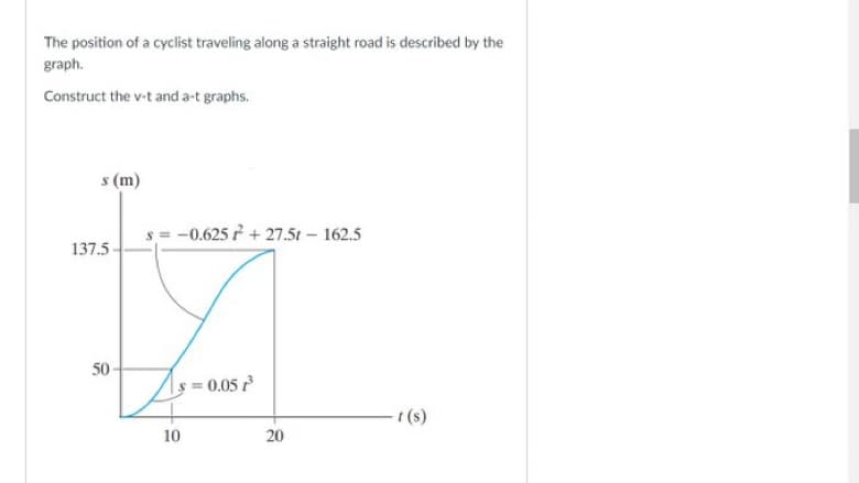 The position of a cyclist traveling along a straight road is described by the
graph.
Construct the v-t and a-t graphs.
s (m)
s= -0.625+27.5t - 162.5
= 0.05³
137.5-
50
10
20
t(s)