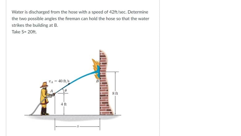 Water is discharged from the hose with a speed of 42ft/sec. Determine
the two possible angles the fireman can hold the hose so that the water
strikes the building at B.
Take S=20ft.
VA = 40 ft/s
0
8 ft
4 ft