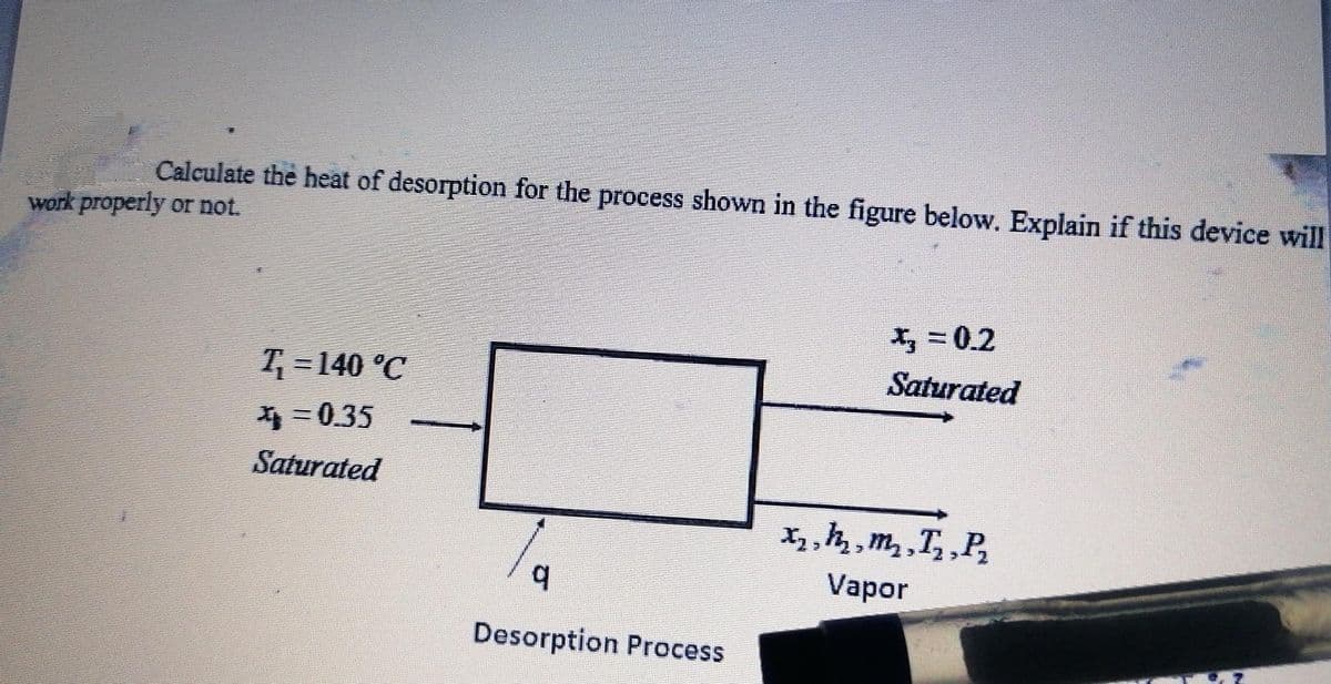 Calculate the heat of desorption for the process shown in the figure below. Explain if this device will
work properly or not.
,=0.2
I, =140 °C
Saturated
= 0.35
Saturated
X,, h, , m,,T,,P,
Vapor
Desorption Process
