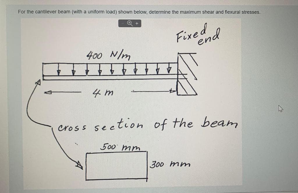 For the cantilever beam (with a uniform load) shown below, determine the maximum shear and flexural stresses.
Fixed
end
400 N/m
4 m
cross seetion of the beam
500 mm
300 mm
