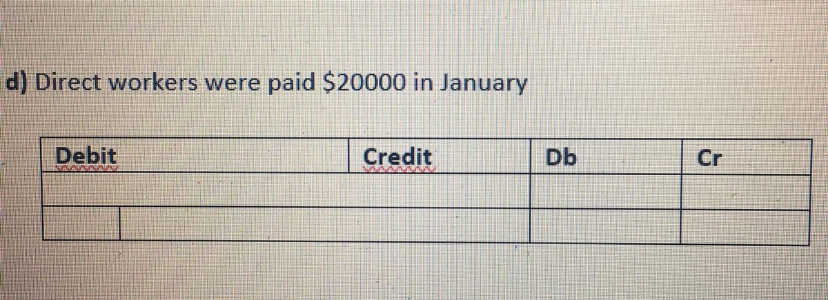 d) Direct workers were paid $20000 in January
Debit
Credit
Db
Cr
