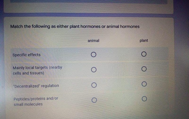 Match the following as either plant hormones or animal hormones
animal
Specific effects
O
Mainly local targets (nearby
cells and tissues)
"Decentralized" regulation
Peptides/proteins and/or
small molecules
plant
DOO
оооо