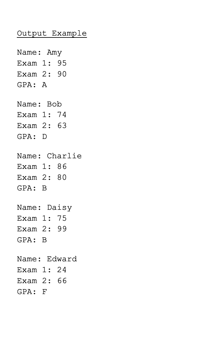 Output Example
Name: Amy
Exam 1: 95
Exam 2: 90
GPA: A
Name: Bob
Exam 1: 74
Exam 2: 63
GPA: D
Name: Charlie
Exam 1: 86
Exam 2: 80
GPA: B
Name: Daisy
Exam 1: 75
Exam 2: 99
GPA: B
Name: Edward
Exam 1: 24
Exam 2: 66
GPA: F
