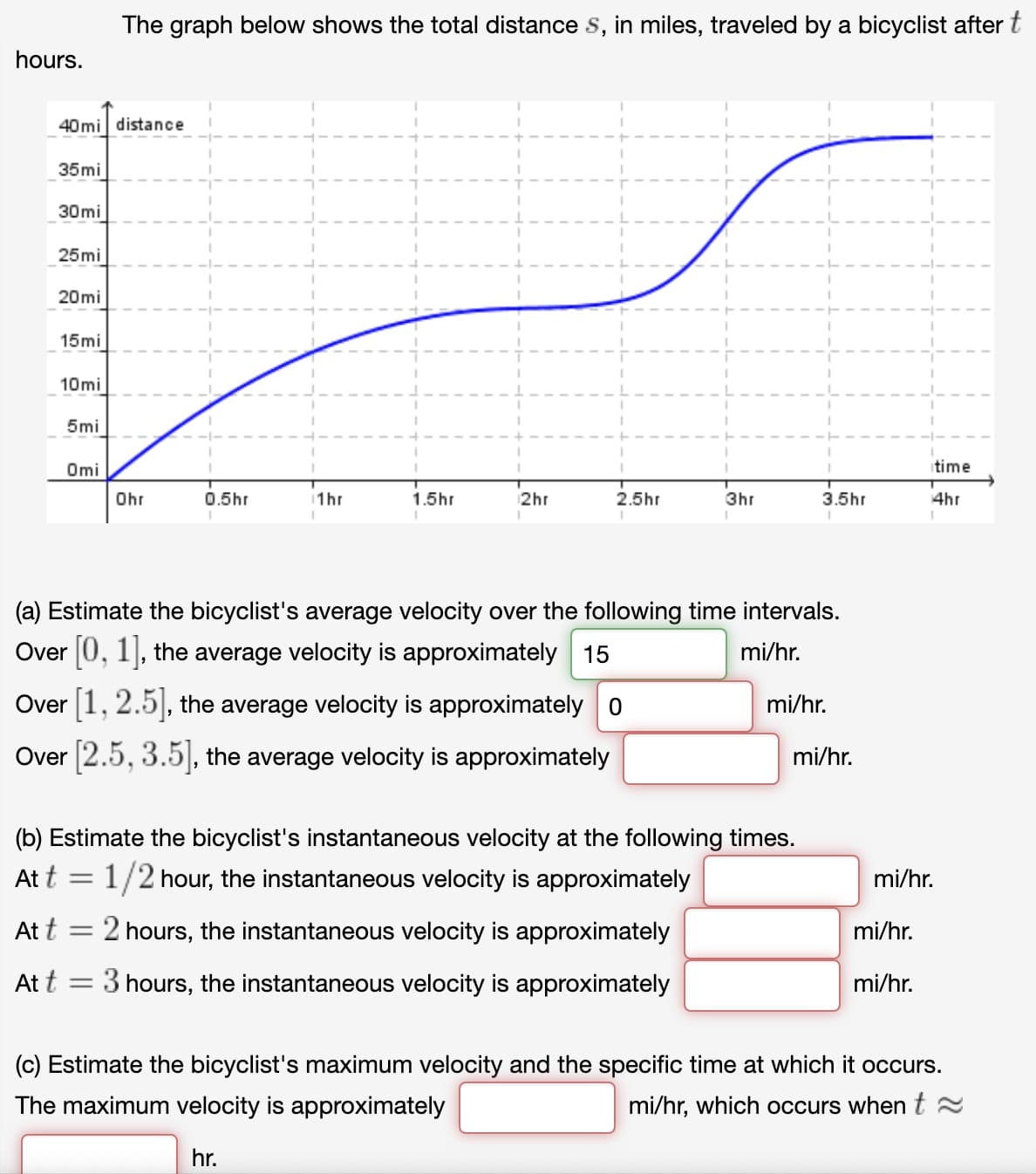 The graph below shows the total distance s, in miles, traveled by a bicyclist after t
hours.
40mi distance
35mi
30mi
25mi
20mi
15mi
10mi
5mi
time
Omi
Ohr
1.5hr
0.5hr
1hr
2hr
2.5hr
Зhr
3.5hr
4hr
(a) Estimate the bicyclist's average velocity over the following time intervals.
Over [0, 1], the average velocity is approximately 15
mi/hr.
Over 1, 2.5|, the average velocity is approximately o
mi/hr.
Over [2.5, 3.5], the average velocity is approximately
mi/hr.
(b) Estimate the bicyclist's instantaneous velocity at the following times.
At t = 1/2 hour, the instantaneous velocity is approximately
mi/hr.
2 hours, the instantaneous velocity is approximately
At t
mi/hr.
At t =
3 hours, the instantaneous velocity is approximately
mi/hr.
(c) Estimate the bicyclist's maximum velocity and the specific time at which it occurs.
The maximum velocity is approximately
mi/hr, which occurs when t 2
hr.
