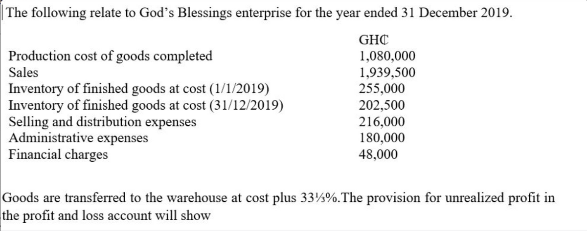 |The following relate to God's Blessings enterprise for the year ended 31 December 2019.
GHC
Production cost of goods completed
1,080,000
1,939,500
255,000
202,500
216,000
180,000
48,000
Sales
Inventory of finished goods at cost (1/1/2019)
Inventory of finished goods at cost (31/12/2019)
Selling and distribution expenses
Administrative expenses
Financial charges
Goods are transferred to the warehouse at cost plus 33%%.The provision for unrealized profit in
the profit and loss account will show
