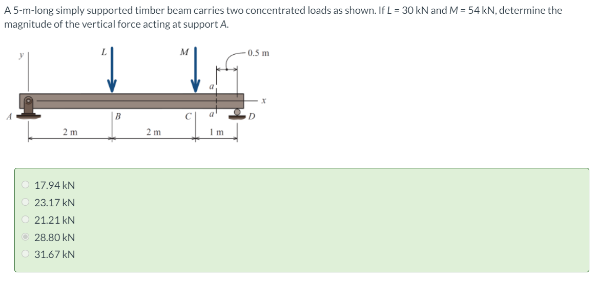 A 5-m-long simply supported timber beam carries two concentrated loads as shown. If L = 30 kN and M = 54 kN, determine the
magnitude of the vertical force acting at support A.
M
0.5 m
a
B
a
2 m
2 m
1 m
O 17.94 kN
O 23.17 kN
O 21.21 kN
28.80 kN
O 31.67 kN
