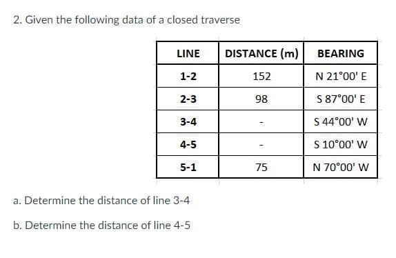 2. Given the following data of a closed traverse
LINE
DISTANCE (m)
BEARING
1-2
152
N 21°00' E
2-3
98
S 87°00' E
3-4
S 4°00' W
4-5
S 10°00' W
5-1
75
N 70°00' W
a. Determine the distance of line 3-4
b. Determine the distance of line 4-5
