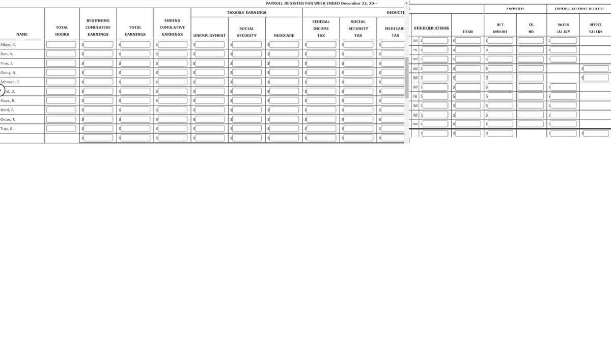 PAYROLL REGISTER FOR WEEK ENDED December 22, 20--
PAVNENTS
EXPENSE A CCOUNT DEBITED
TAXABLE EARNINGS
DEDUCTI
BEGINNING
ENDING
FEDERAL
SOCIAL
NET
CK.
SA.LES
OFFICE
ТОTAL
CUMULATIVE
TОTAL
CUMULATIVE
SOCIAL
INCOME
SECURITY
MEDICARI
OTHER DEDUCTIONS
TOTAL
AMOLUNT
NO.
SALARY
SALARV
NAME
HOURS
EARNINGS
EARNINGS
EARNINGS
UNEMPLOYMENT
SECURITY
MEDICARE
TAX
TAX
TAX
Uw S
Albee, C.
AR 3
Don, V.
Fine, J.
Uw S
Ginny, N.
UWS
Johnson, J.
• hd, D.
AR IS
Maya, R.
Iws
Nord, P.
UW S
Oscar, T.
UwS
Troy, B.
$
