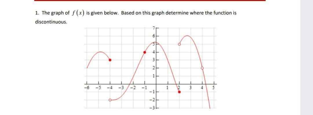 1. The graph of f (x) is given below. Based on this graph determine where the function is
discontinuous.
6-
3
2
1
-6
-5
-4
-3
-2
12
3
4
