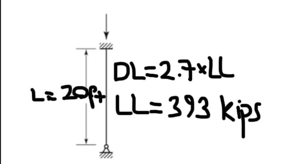 DL=2.7xLL
L = 20f+ LL=393 kips