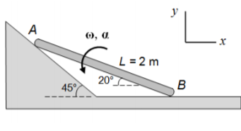 'L.
A
O, a.
L = 2 m
20°
45°
B
