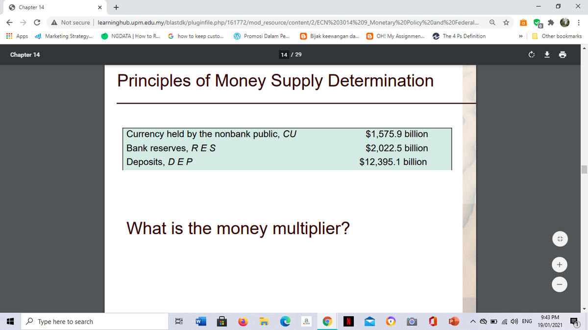 O Chapter 14
+
A Not secure | learninghub.upm.edu.my/blastdk/pluginfile.php/161772/mod_resource/content/2/ECN%203014%209_Monetary%20Policy%20and%20Federal.
E Apps 4 Marketing Strategy.
NGDATA | How to R..
G how to keep custo...
W Promosi Dalam Pe.
e Bijak keewangan da. e OH! My Assignmen.
2 The 4 Ps Definition
O Other bookmarks
Chapter 14
14 / 29
Principles of Money Supply Determination
Currency held by the nonbank public, CU
$1,575.9 billion
Bank reserves, RE S
$2,022.5 billion
Deposits, DEP
$12,395.1 billion
What is the money multiplier?
+
9:43 PM
P Type here to search
G 4») ENG
19/01/2021
