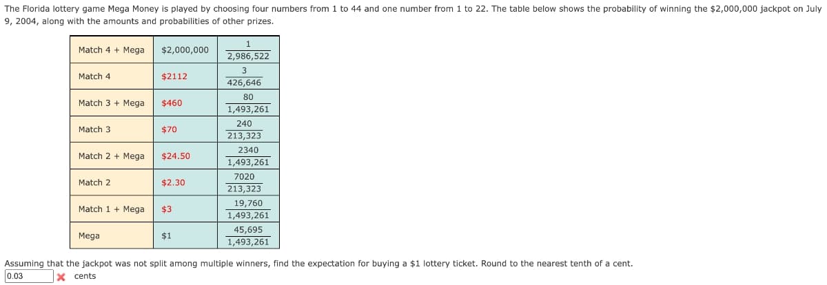 The Florida lottery game Mega Money is played by choosing four numbers from 1 to 44 and one number from 1 to 22. The table below shows the probability of winning the $2,000,000 jackpot on July
9, 2004, along with the amounts and probabilities of other prizes.
Match 4 + Mega
Match 4
Match 3+ Mega
Match 3
Match 2 Mega
Match 2
Match 1 + Mega
Mega
$2,000,000
$2112
$460
$70
$24.50
$2.30
$3
$1
1
2,986,522
3
426,646
80
1,493,261
240
213,323
2340
1,493,261
7020
213,323
19,760
1,493,261
45,695
1,493,261
Assuming that the jackpot was not split among multiple winners, find the expectation for buying a $1 lottery ticket. Round to the nearest tenth of a cent.
0.03
x cents