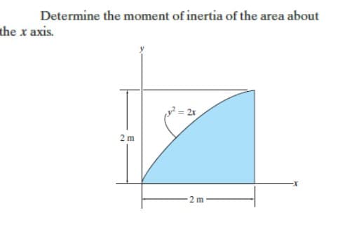 Determine the moment of inertia of the area about
the x axis.
2 m
J
2m