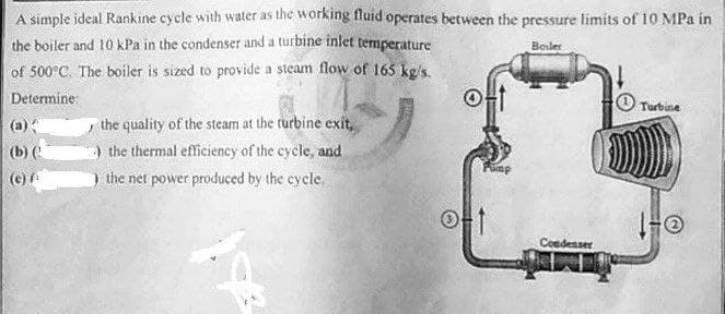 A simple ideal Rankine cycle with water as the working fluid operates between the pressure limits of 10 MPa in
Boiler
the boiler and 10 kPa in the condenser and a turbine inlet temperature
of 500°C. The boiler is sized to provide a steam flow of 165 kg/s.
Determine:
(a)
(b) (
(c) f
the quality of the steam at the turbine exit,
the thermal efficiency of the cycle, and
the net power produced by the cycle.
B
Condenser
Turbine
HO