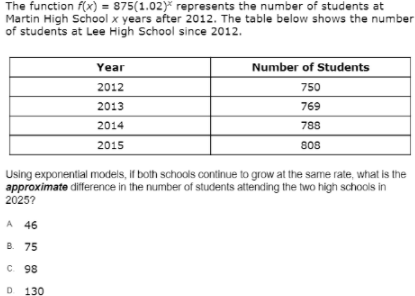 The function f(x) = 875(1.02)* represents the number of students at
Martin High School x years after 2012. The table below shows the number
of students at Lee High School since 2012.
Year
Number of Students
2012
750
2013
769
2014
788
2015
808
Using exponential models, if both schools continue to grow at the same rate, what is the
approximate difference in the number of students attending the two high schools in
2025?
A 46
B 75
C. 98
D 130
