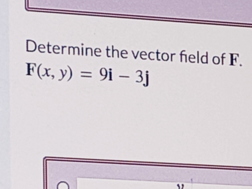 Determine the vector field of F.
F(x, y) = 9i – 3j
%3D
