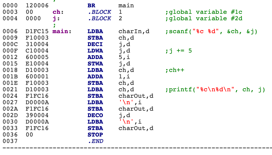 main
. BLOCK 1
. BLOCK 2
0000
120006
BR
;global variable #1c
¡global variable #2d
0003
00
ch:
0004 0000
j:
0006 DIFC15 main:
;scanf("%c %d", &ch, &j)
charIn,d
ch,d
j,d
j,d
5,i
j,d
ch,d
1,i
ch,d
ch,d
charOut,d
'\n',i
charout,d
j,d
\n',i
charout,d
LDBA
0009 F10003
STBA
000c 310004
DECI
000F C10004
LDWA
¡j += 5
0012 600005
ADDA
0015 E10004
STWA
0018
001B
D10003
LDBA
;ch++
600001
ADDA
001E F10003
STBA
0021 D10003
LDBA
¡printf("%c\n%d\n", ch, j)
0024 F1FC16
STBA
0027 DO000A
LDBA
002A F1FC16
STBA
002D 390004
DECO
0030 DO000A
LDBA
0033 F1FC16
STBA
0036 00
STOP
0037
.END
