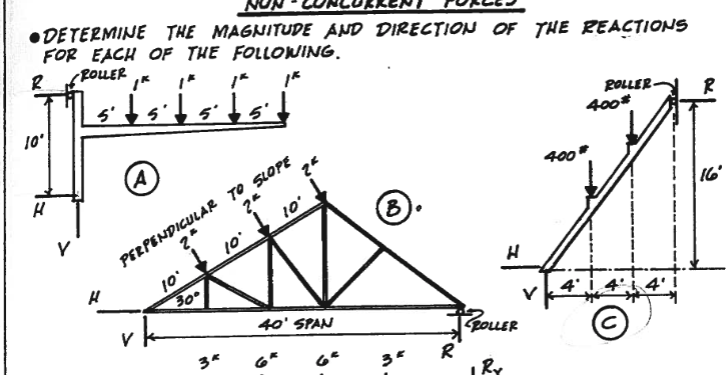 DETERMINE THE MAGNITUDE AND DIRECTION OF THE REACTIONS
FOR EACH OF THE FOLLOWING.
ROLLER
R
|K
sbststät
10°
H
5'
H
A
10°
vk
PERPENDICULAR TO SLOPE
2"
10°
30°
10°
3″
>2
40' SPAN
(B)
35
R
H
ROLLER
| Ry
400"
4
ROLLER.
400*
16⁰