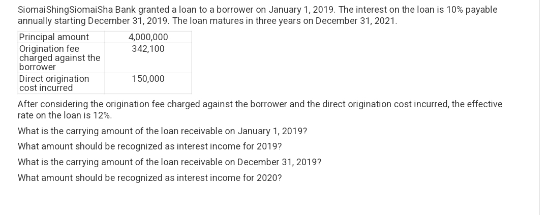 SiomaiShingSiomaiSha Bank granted a loan to a borrower on January 1, 2019. The interest on the loan is 10% payable
annually starting December 31, 2019. The loan matures in three years on December 31, 2021.
Principal amount
Origination fee
charged against the
borrower
Direct origination
cost incurred
4,000,000
342,100
150,000
After considering the origination fee charged against the borrower and the direct origination cost incurred, the effective
rate on the loan is 12%.
What is the carrying amount of the loan receivable on January 1, 2019?
What amount should be recognized as interest income for 2019?
What is the carrying amount of the loan receivable on December 31, 2019?
What amount should be recognized as interest income for 2020?