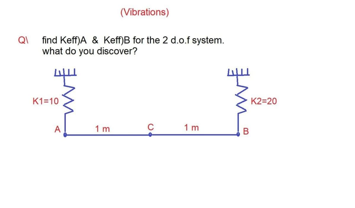 (Vibrations)
QI
find Keff)A & Keff)B for the 2 d.o.f system.
what do you discover?
K1=10
K2=20
A
1 m
C
1 m
В
