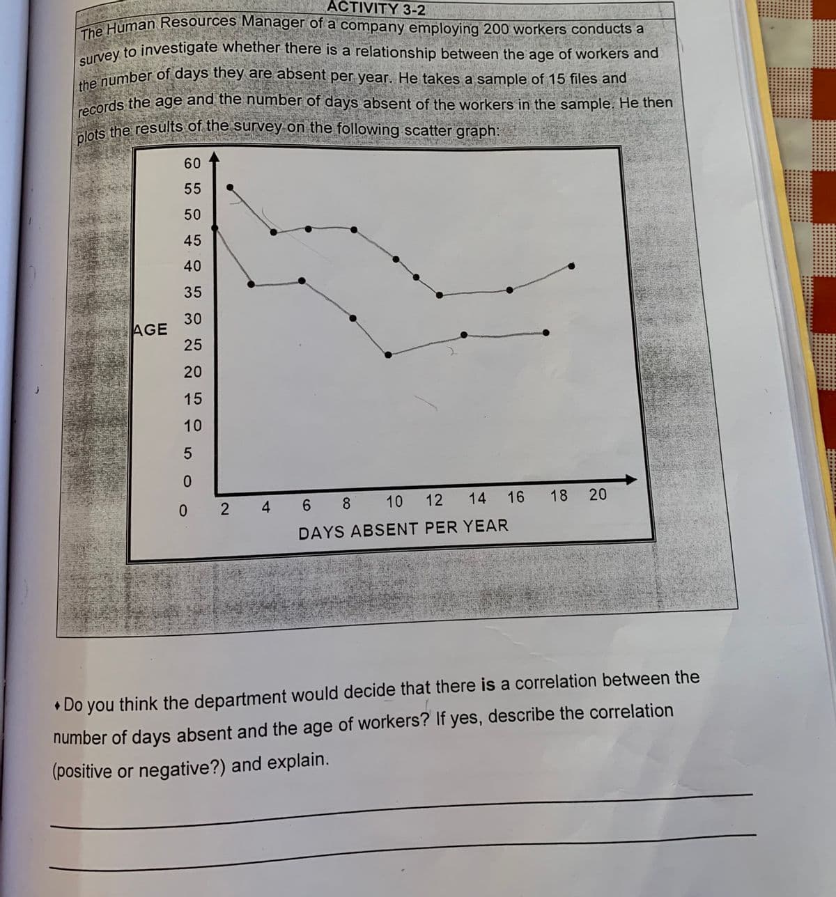 The Human Resources Manager of a company employing 200 workers conducts a
survey to investigate whether there is a relationship between the age of workers and
the number of days they are absent per year. He takes a sample of 15 files and
records the age and the number of days absent of the workers in the sample. He then
plots the results of the survey on the following scatter graph:
ACTIVITY 3-2
to investigate whether there is a relationship between the age of workers and
survey
age
and the number of days absent of the workers in the sample. He then
records the
60
55
50
45
40
35
30
AGE
25
20
15
10
0 2 4 6 8 10 12 14
16
18
20
DAYS ABSENT PER YEAR
• Do you think the department would decide that there is a correlation between the
number of days absent and the age of workers? If yes, describe the correlation
(positive or negative?) and explain.
