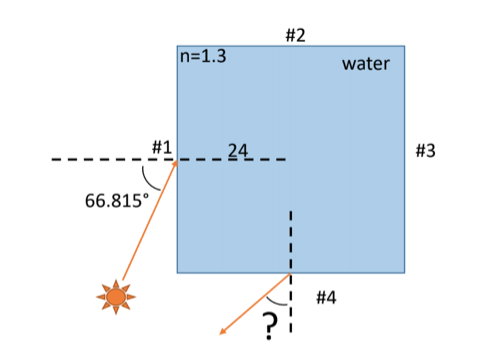 #2
n=1.3
water
#1
24 --
#3
66.815°
# 4
