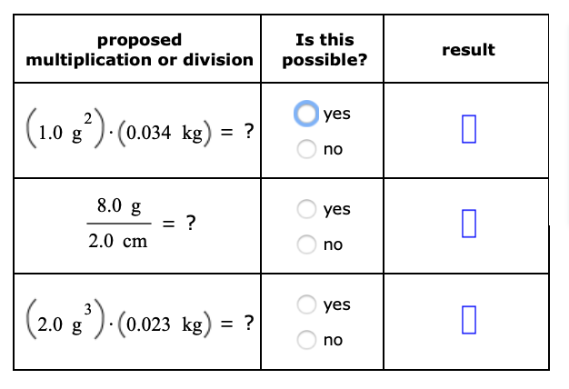 proposed
multiplication or division
Is this
possible?
result
yes
(1.0 g)- (0.034 kg) = ?
2
no
8.0 g
yes
= ?
2.0 cm
no
(2.0 g')- (0.023 kg) = ?
yes
no
